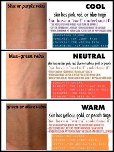How to Match Lipstick to Your Skin Undertones: 12 Steps | Hair color for warm skin tones, Skin ...