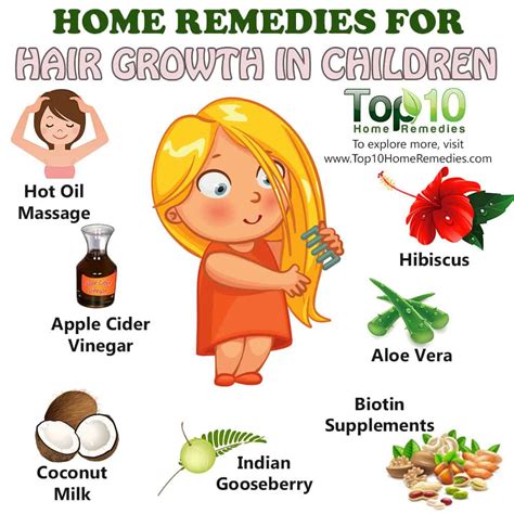 Home Remedies for Hair Growth in Children | Top 10 Home Remedies