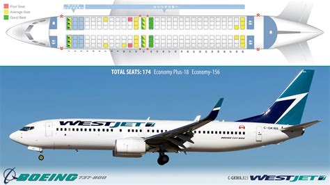 WestJet - BOEING 737-800 Winglets | West jet, Airline seats, Travel posters