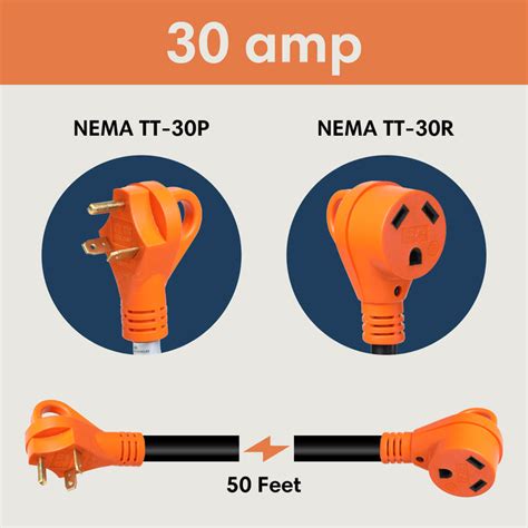 TechnoRV 30-Amp Indoor/Outdoor Extension Cord – 50ft