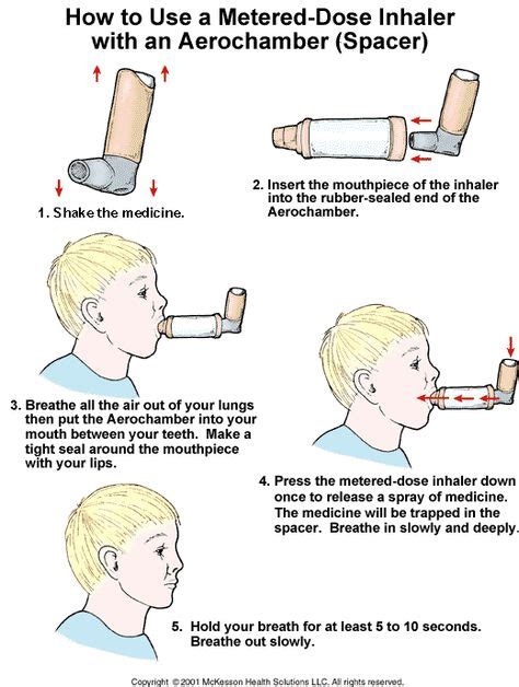 How to use an inhaler with a spacer | Asthma, Inhaler, Severe asthma