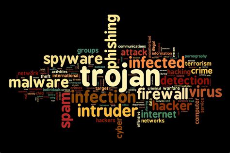 Viruses, Worms & Trojans; What’s The Difference? https://inspiredtech.blog/2017/01/06/viruses ...