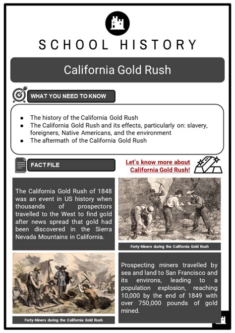 California Gold Rush Facts, Worksheets, History, Effects & Aftermath