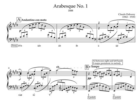 Arabesque No. 1 - Claude Debussy (Music Composition Analysis) - Any Old ...