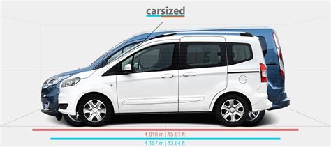 Dimensions: Ford Tourneo Courier 2014-present vs. Ford Tourneo Connect 2018-present