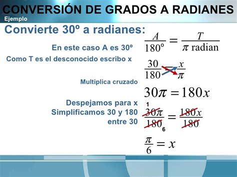 Conversion De Grados A Radianes Y Viceversa Ejemplos – Nuevo Ejemplo