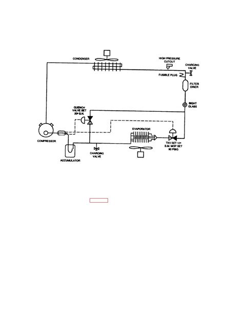 Figure 1-4. Refrigeration System Schematic Diagram