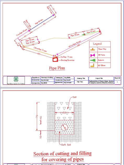 Revised Drawings of Drip Irrigation System | PDF | Hydrology ...