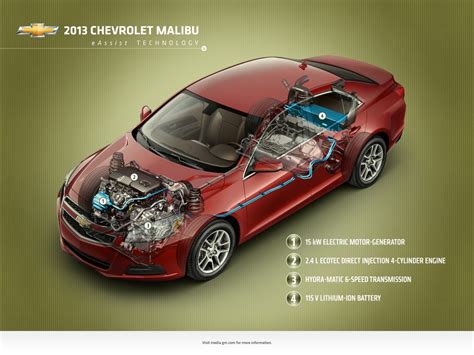 2013 Chevrolet Malibu Eco; AKA a Hybrid, kind of! - Boron Extrication