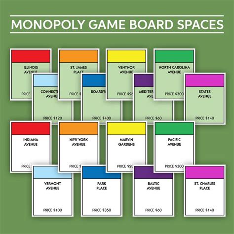 Classic Monopoly Board Game Space Poster // DIGITAL DOWNLOAD | Etsy ...