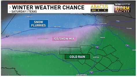 Wet, chilly weekend ahead for Central Texas