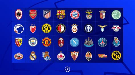 Meet the Champions League group stage teams | UEFA Champions League ...