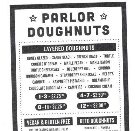 Parlor Doughnuts in Oceanside... - HAERR TRIPPIN'