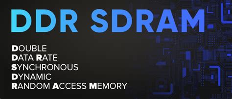 DDR-SDRAM Full Form - GeeksforGeeks