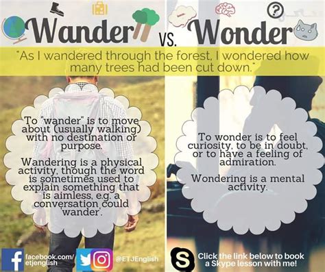 Difference - Wander vs Wonder - Vocabulary Home