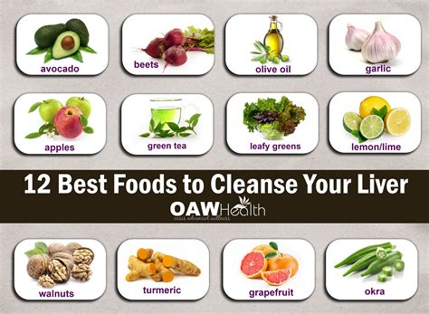 12 Best Foods to Cleanse Your Liver