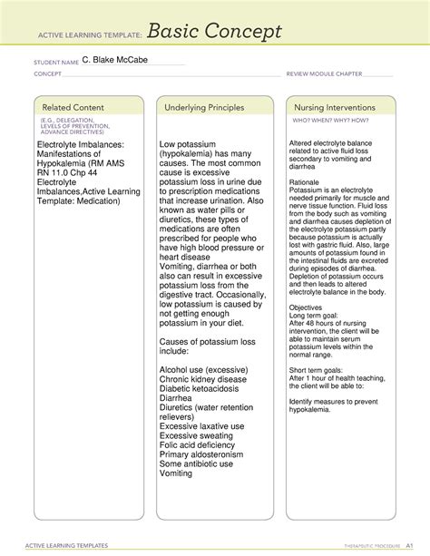 Active Learning Template IV Potassium ACTIVE LEARNING, 53% OFF