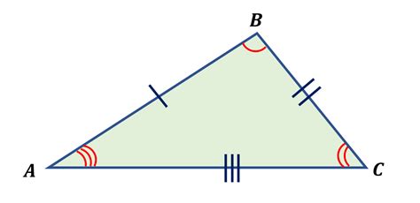 Real Life Examples Of Scalene Triangles