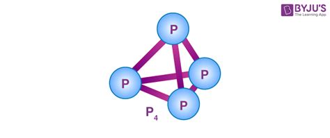 Tetrahedral Examples