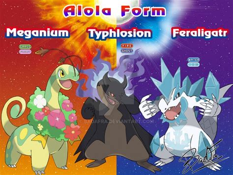 New Alola Forms Ultra Sun at ganrosemaryblog Blog