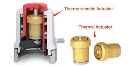 Introduction to Thermal Actuator