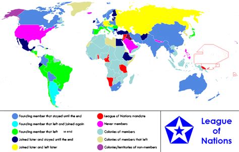 Schmidt's Model UN: What was the League of Nations?