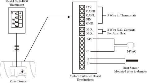 Siemens Smoke Detector Wiring Diagram