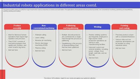 Industrial Robots Applications In Different Areas Summary PDF