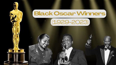 Best Black Actors who Won Oscars Awards - Complete List Here