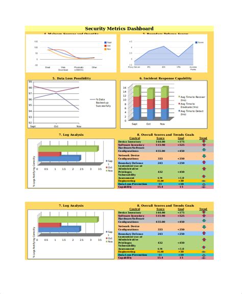 Excel Templates - 13+ Free Excel Documents Download