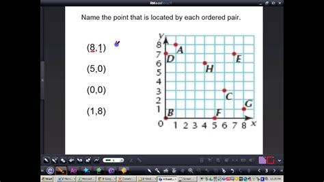 Graphing An Ordered Pair