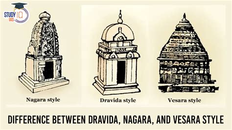 Difference between Dravida, Nagara, and Vesara Style