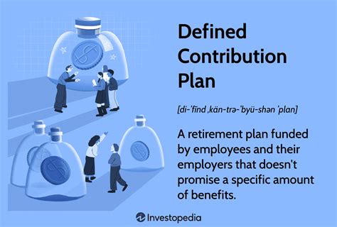 What Are Defined Contribution Plans, and How Do They Work?