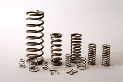 Garage Door Springs Adjustments In 7 Simple Steps