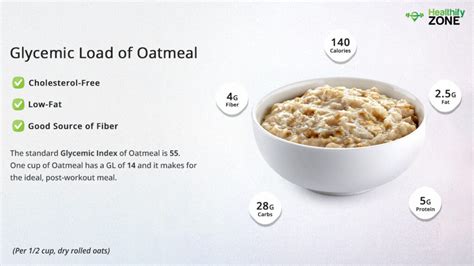 Glycemic Load of Oats, Oatmeal, Instant Oats