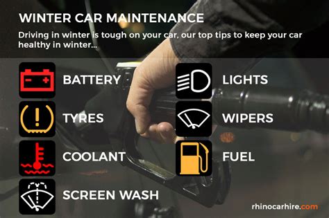 Winter car maintenance checklist - seattlekoti