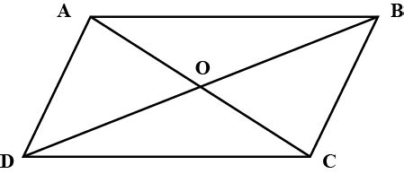 Diagonals of a parallelogram are perpendicular to each other. Is this statement true?