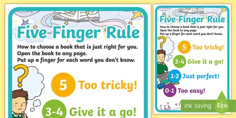 Five Finger Rule Display Poster (Teacher-Made) - Twinkl