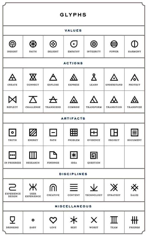 Triangle With Lines Through It