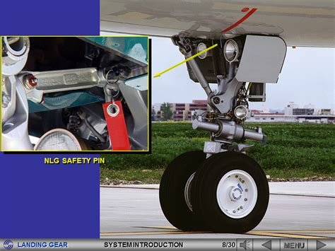 Aviation Legislation: A320 Series Landing Gear System Presentation