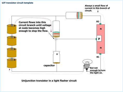 PPT - Unijunction Transistor Circuit Templates PowerPoint Presentation - ID:6774033