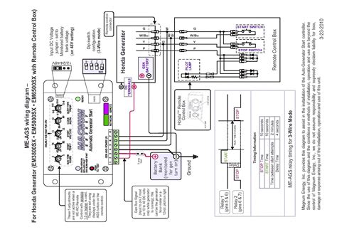 Wiring 22kw Generac Generator