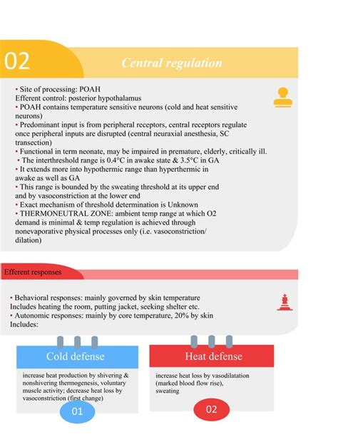 Role of hypothalamus in regulation of body temperature | PDF