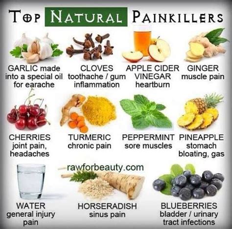 Top Natural Pain Killers Pictures, Photos, and Images for Facebook, Tumblr, Pinterest, and Twitter