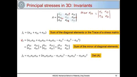 14. Principal stresses in 3D | Stress invariants | 3D Mohr's circle ...