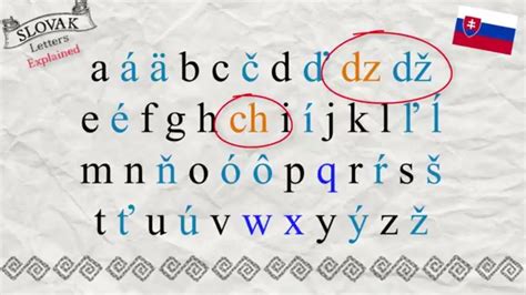 Slovak Alphabet Explained Digraphs - YouTube