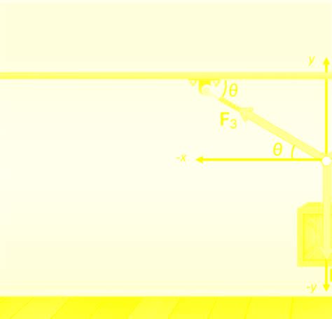 Coplanar Forces - Concept | Mechanical Engineering | JoVe