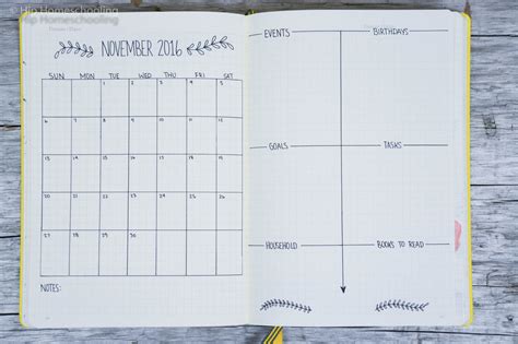 5 Creative Monthly Spread Ideas for your Bullet Journal