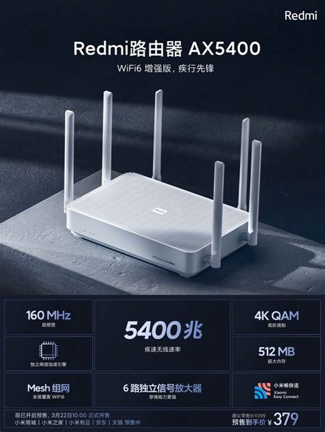 Redmi Wireless Router Advertisement