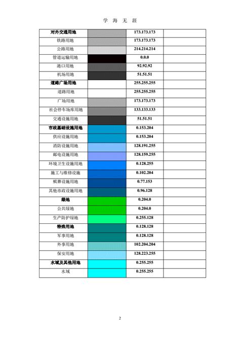 用地分类颜色对照表-图库-五毛网